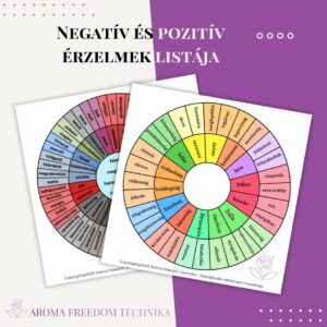 Negatív és pozitív érzelmek listája