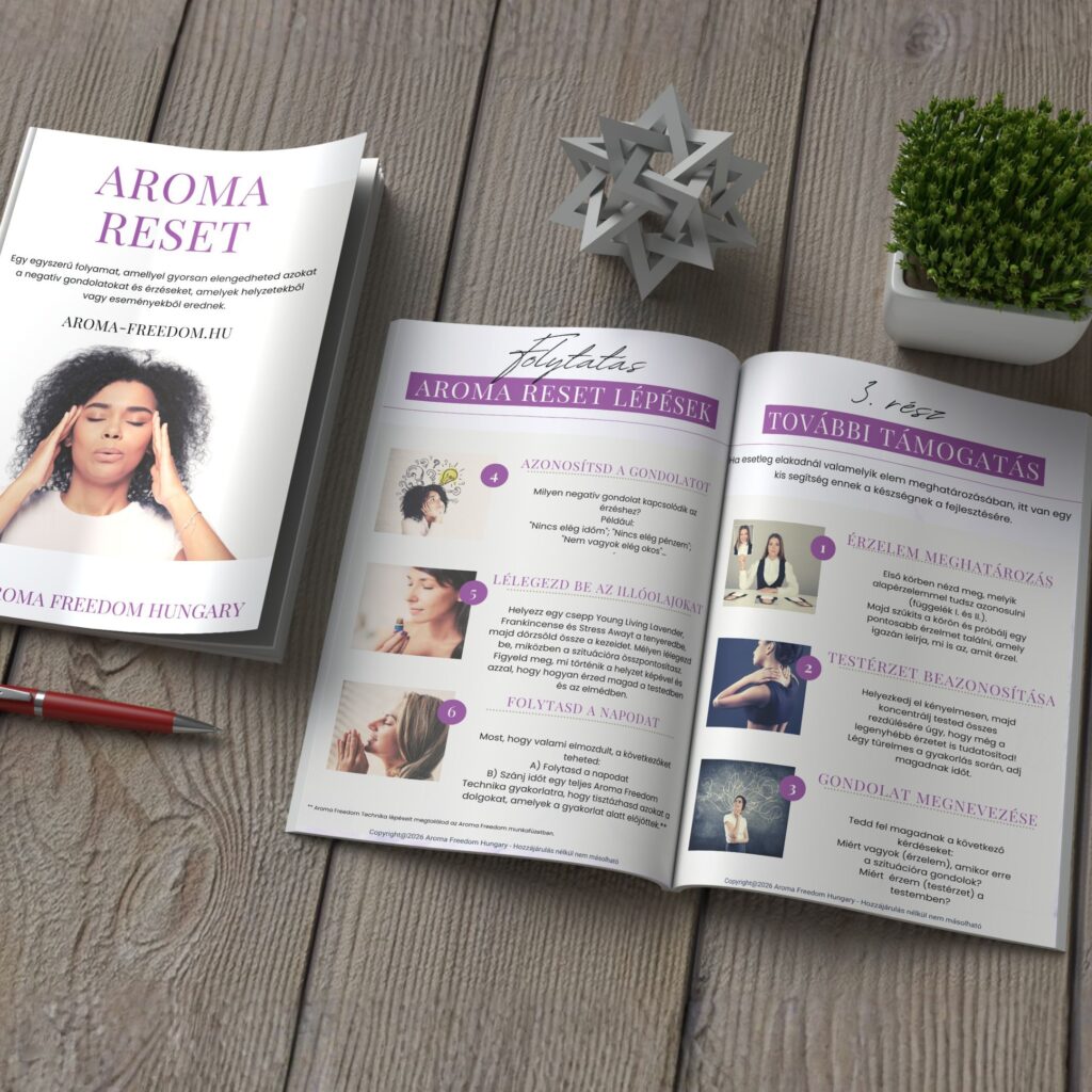 Aroma Reset munkafüzet